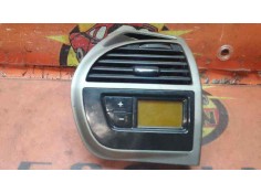 Recambio de mando climatizador para citroën c4 grand picasso exclusive referencia OEM IAM 9659627577 A83009600 9659627577
