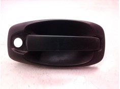 Recambio de maneta exterior delantera derecha para fiat doblo active referencia OEM IAM   