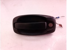 Recambio de maneta exterior delantera derecha para fiat doblo cargo basis kasten referencia OEM IAM   