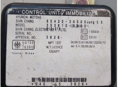 Recambio de modulo electronico para hyundai trajet (fo) 2.0 gls referencia OEM IAM 954203A000 3626 353810
