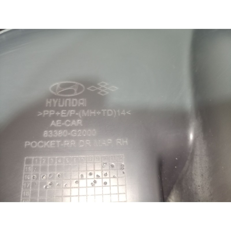 Recambio de guarnecido puerta trasera derecha para hyundai ioniq (ae) 1.6 gdi hybrid referencia OEM IAM   